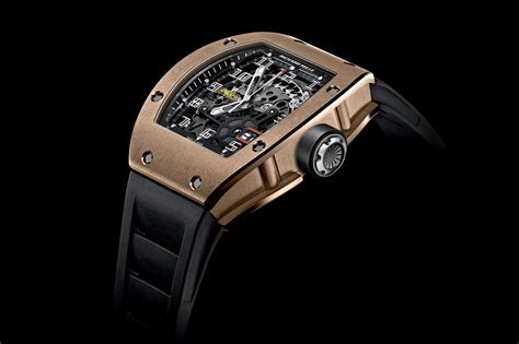 richard mille high quality replica uk|affordable richard mille alternative.